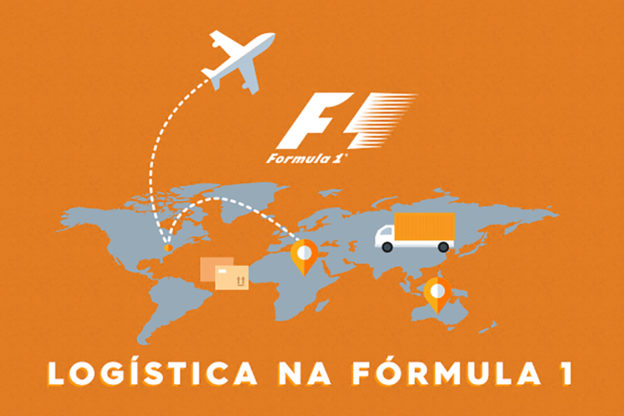 Infográfico - Logística na Formula 1